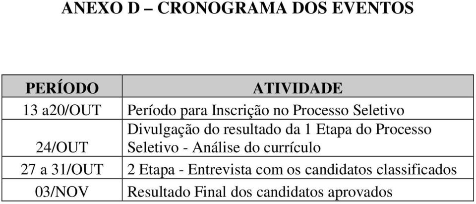 Processo 24/OUT Seletivo - Análise do currículo 27 a 31/OUT 2 Etapa -