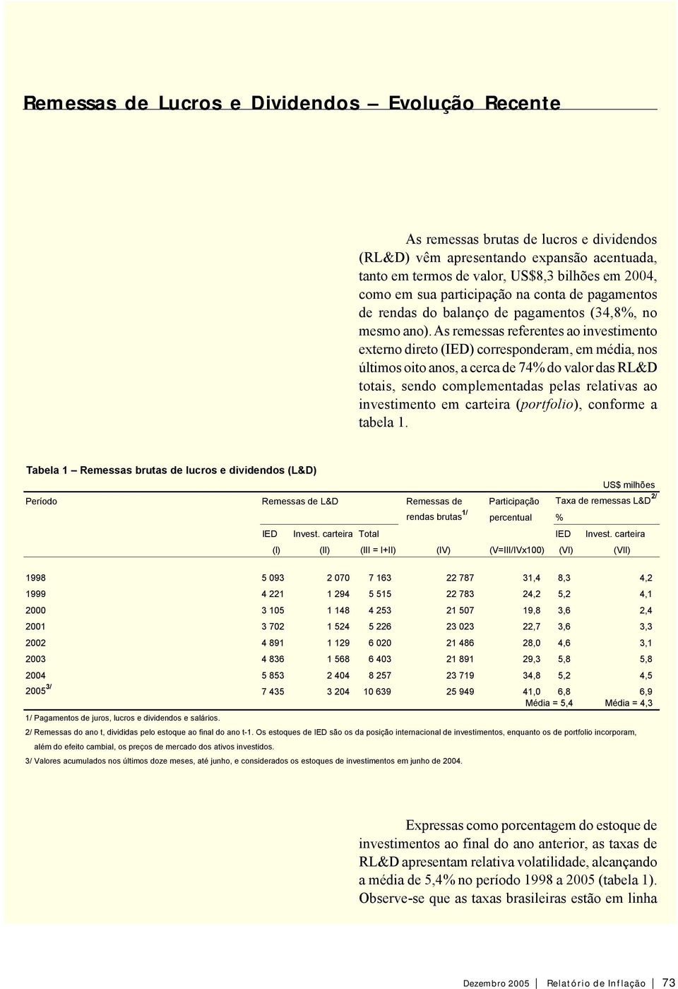 As remessas referentes ao investimento externo direto (IED) corresponderam, em média, nos últimos oito anos, a cerca de 74% do valor das RL&D totais, sendo complementadas pelas relativas ao