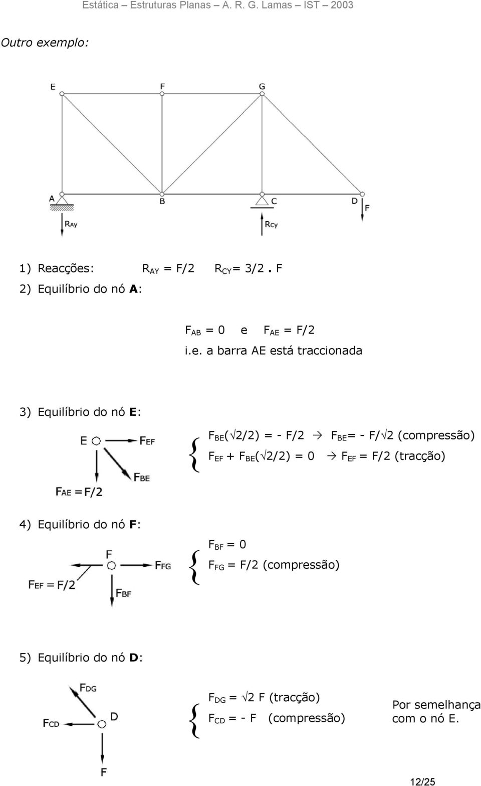 barra AE está traccionada 3) Equilíbrio do nó E: { F BE ( 2/2) = - F/2 F BE = - F/ 2 (compressão) F