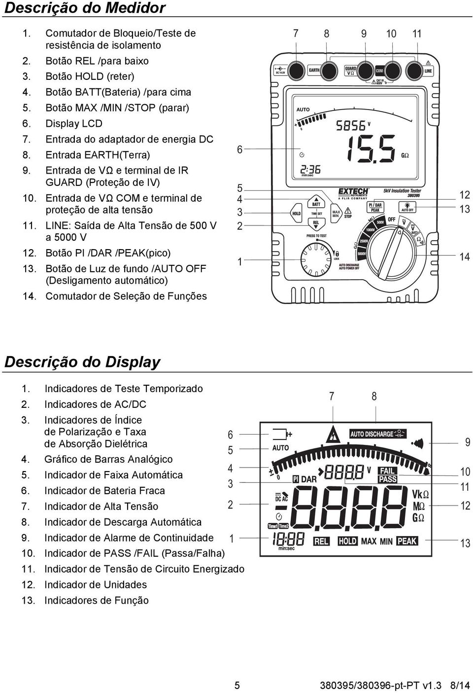 Entrada de VΩ COM e terminal de proteção de alta tensão 11. LINE: Saída de Alta Tensão de 500 V a 5000 V 12. Botão PI /DAR /PEAK(pico) 13. Botão de Luz de fundo /AUTO OFF (Desligamento automático) 14.