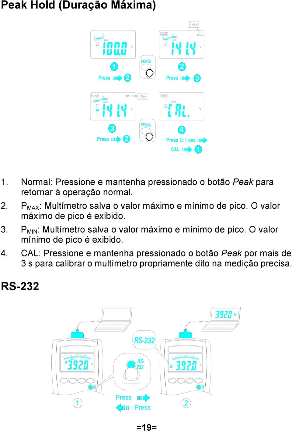 P MAX : Multímetro salva o valor máximo e mínimo de pico. O valor máximo de pico é exibido. 3.