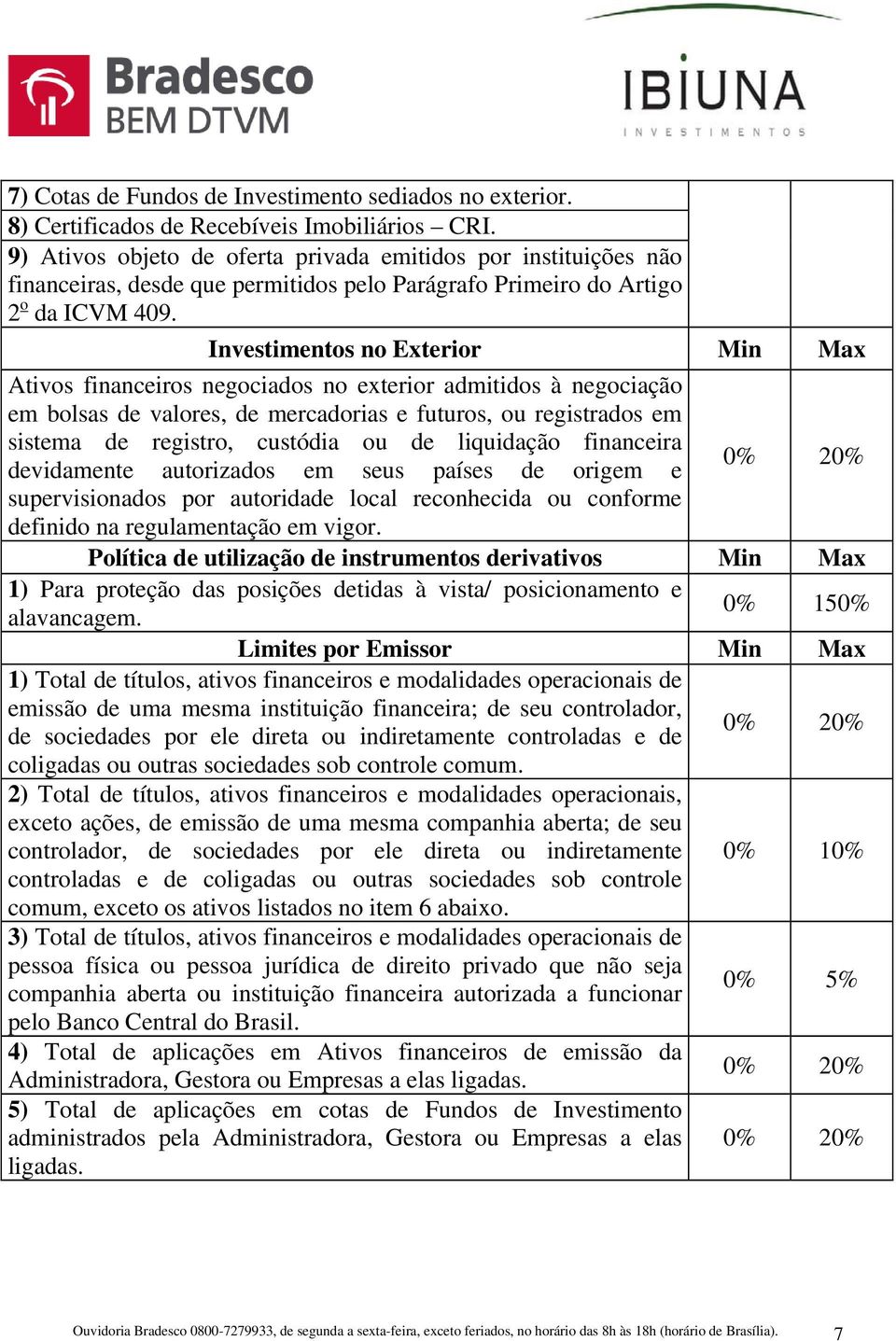 Investimentos no Exterior Min Max Ativos financeiros negociados no exterior admitidos à negociação em bolsas de valores, de mercadorias e futuros, ou registrados em sistema de registro, custódia ou