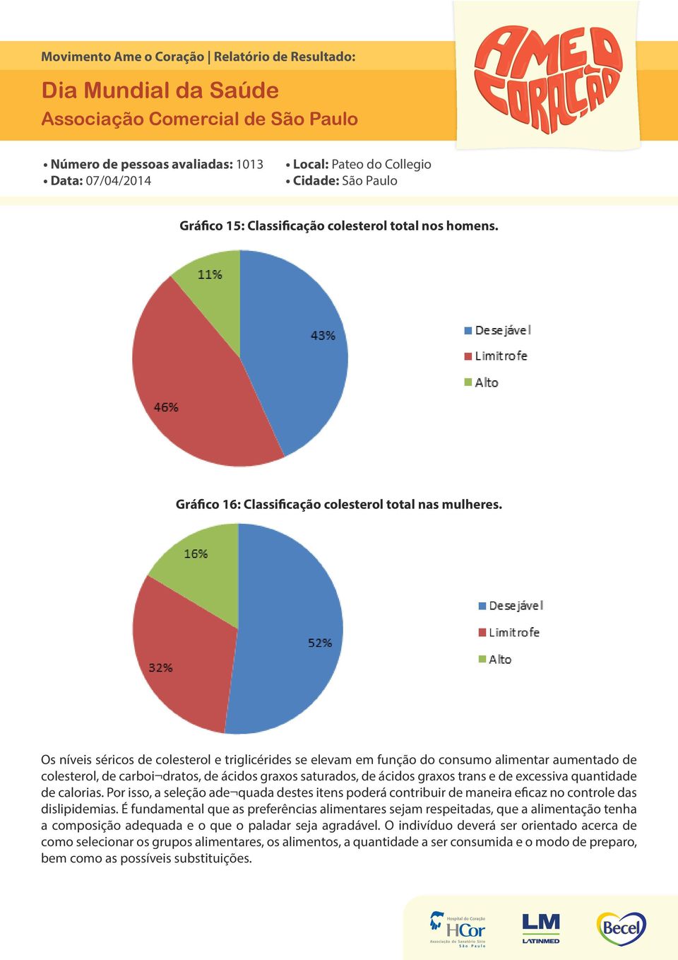 de alorias. Por isso, a seleção ade quada destes itens poderá ontribuir de maneira efiaz no ontrole das dislipidemias.