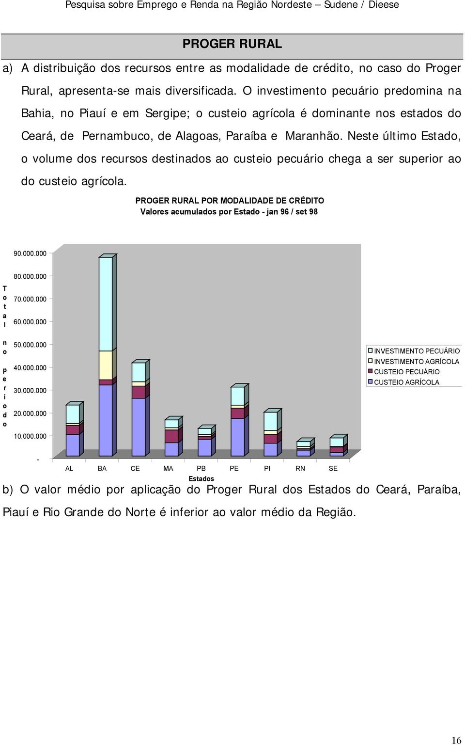 Neste último Estado, o volume dos recursos destinados ao custeio pecuário chega a ser superior ao do custeio agrícola.