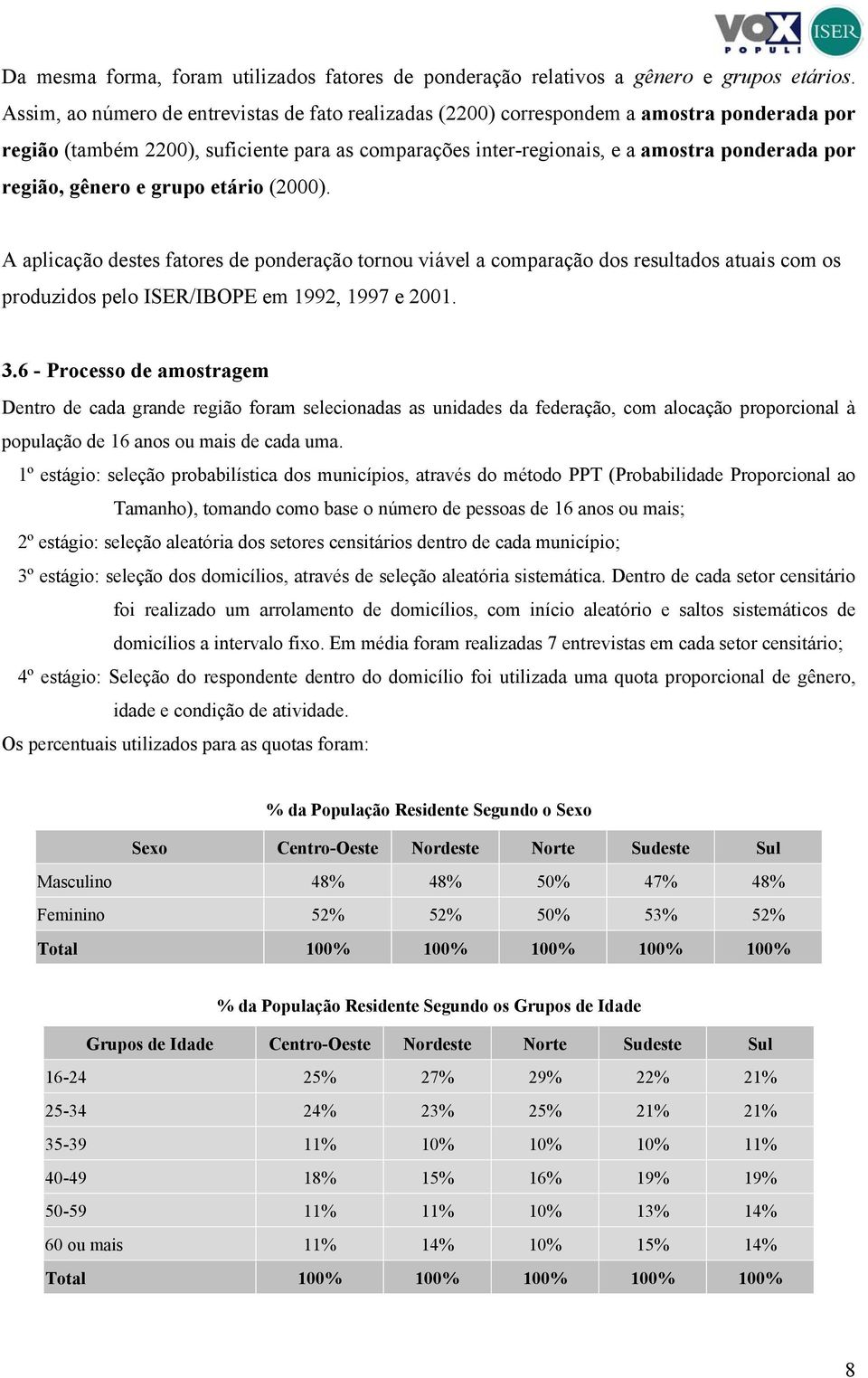 gênero e grupo etário (2000). A aplicação destes fatores de ponderação tornou viável a comparação dos resultados atuais com os produzidos pelo ISER/IBOPE em 1992, 1997 e 2001. 3.