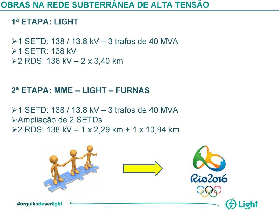 8 kv 3 trafos de 40 MVA 1 SETR: 138 kv 2 RDS: 138 kv 2 x 3,40 km