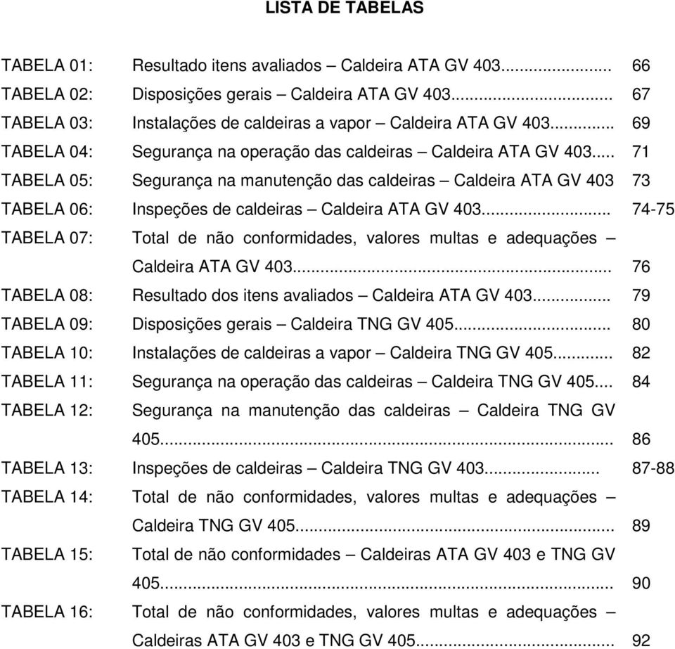 .. 71 TABELA 05: Segurança na manutenção das caldeiras Caldeira ATA GV 403 73 TABELA 06: Inspeções de caldeiras Caldeira ATA GV 403.