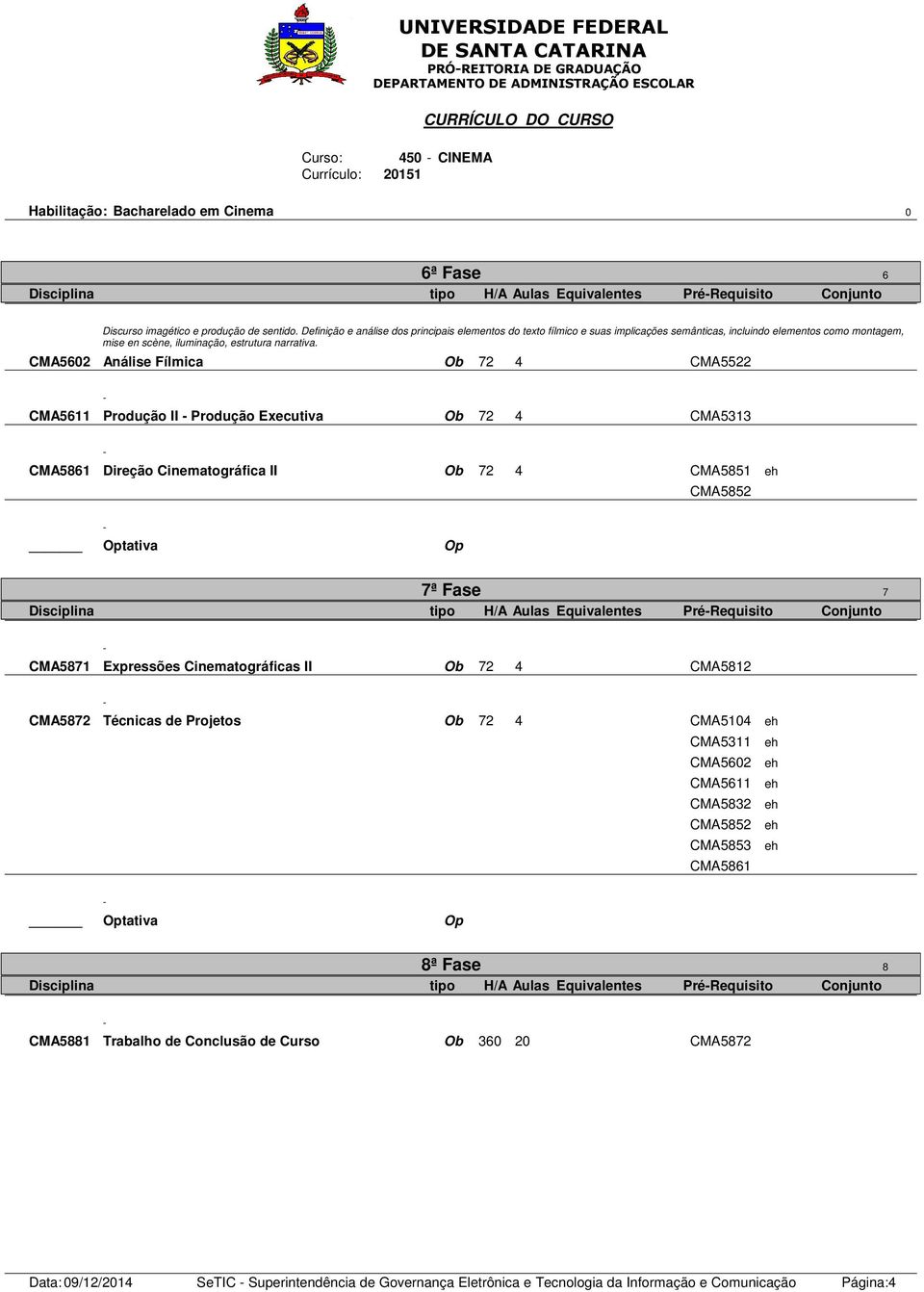 Análise Fílmica CMA5522 CMA5611 Produção II Produção Executiva CMA5313 CMA5861 Direção Cinematográfica II CMA5851 tativa 7ª Fase 7 tipo H/A Aulas Equivalentes PréRequisito Conjunto CMA5871 Expressões