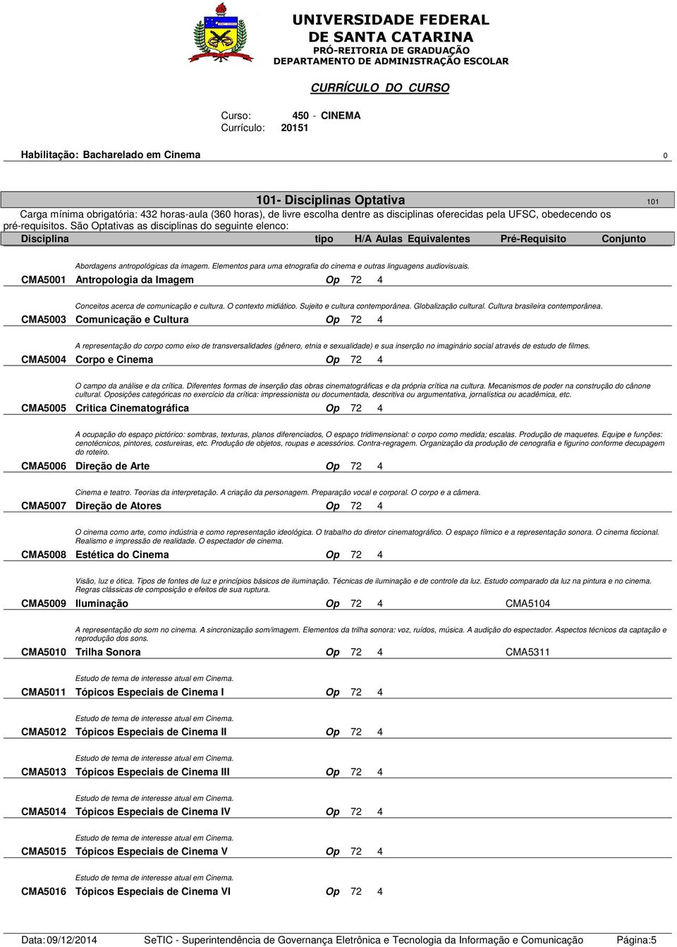 Elementos para uma etnografia do cinema e outras linguagens audiovisuais. Antropologia da Imagem CMA5003 Conceitos acerca de comunicação e cultura. O contexto midiático.