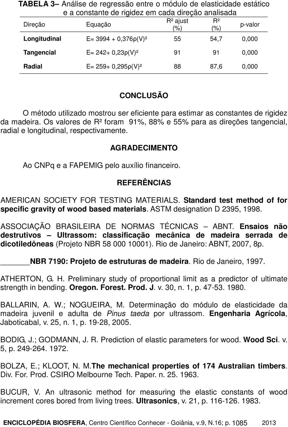 Os valores de R² foram 91%, 88% e 55% para as direções tangencial, radial e longitudinal, respectivamente. AGRADECIMENTO Ao CNPq e a FAPEMIG pelo auxílio financeiro.