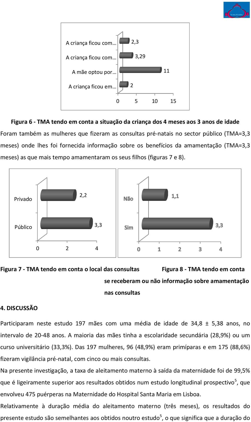 seus filhos (figuras 7 e 8).