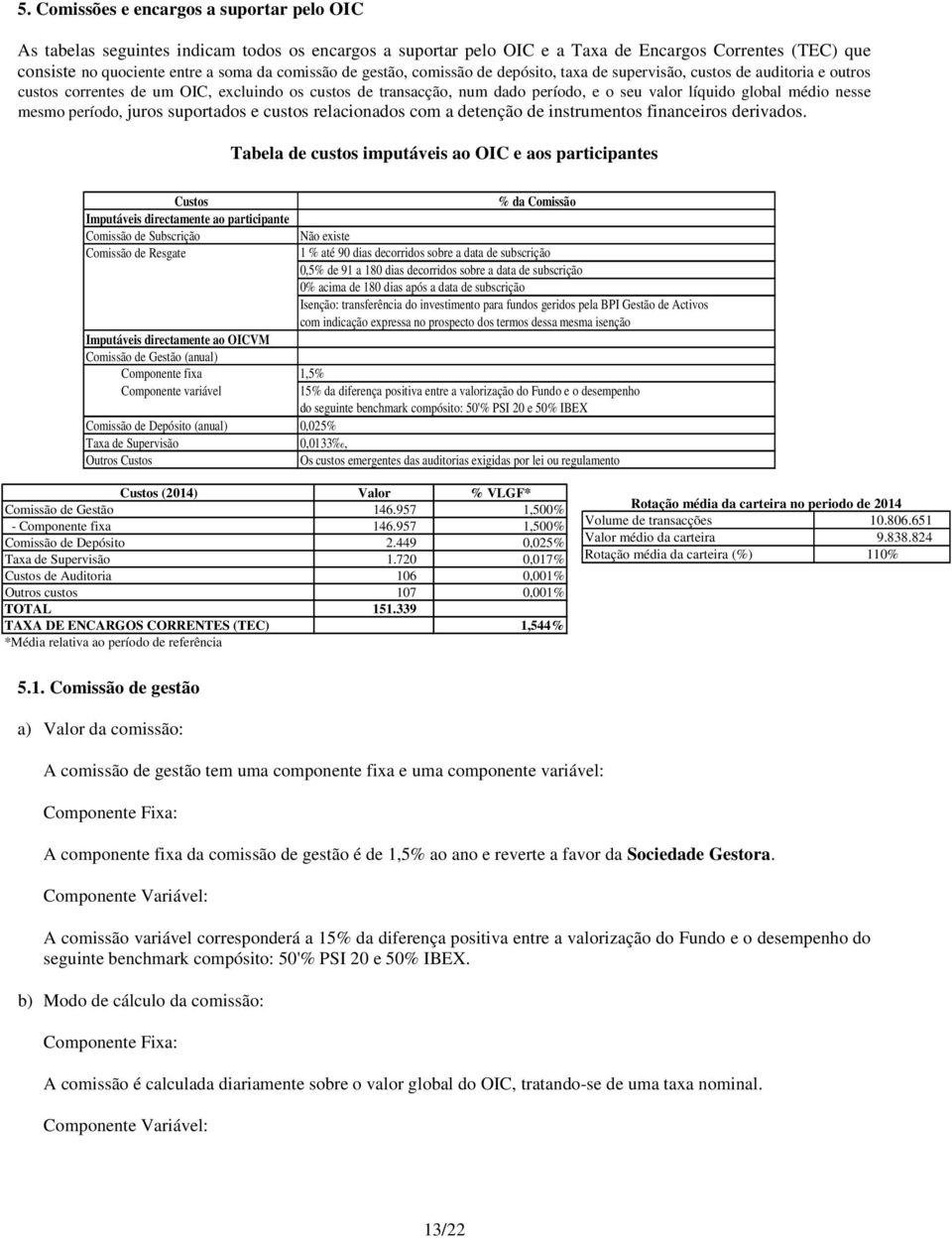 nesse mesmo período, juros suportados e custos relacionados com a detenção de instrumentos financeiros derivados.