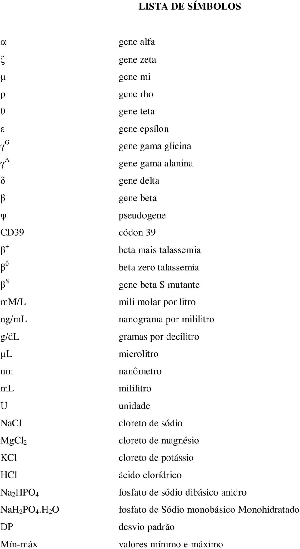 mililitro gramas por decilitro µl microlitro nm nanômetro ml mililitro U unidade NaCl cloreto de sódio MgCl 2 cloreto de magnésio KCl cloreto de potássio HCl