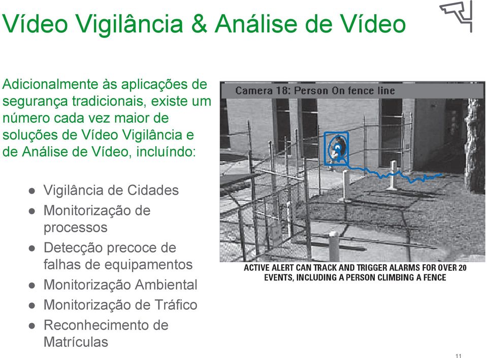 de Vídeo, incluíndo: Vigilância de Cidades Monitorização de processos Detecção precoce de