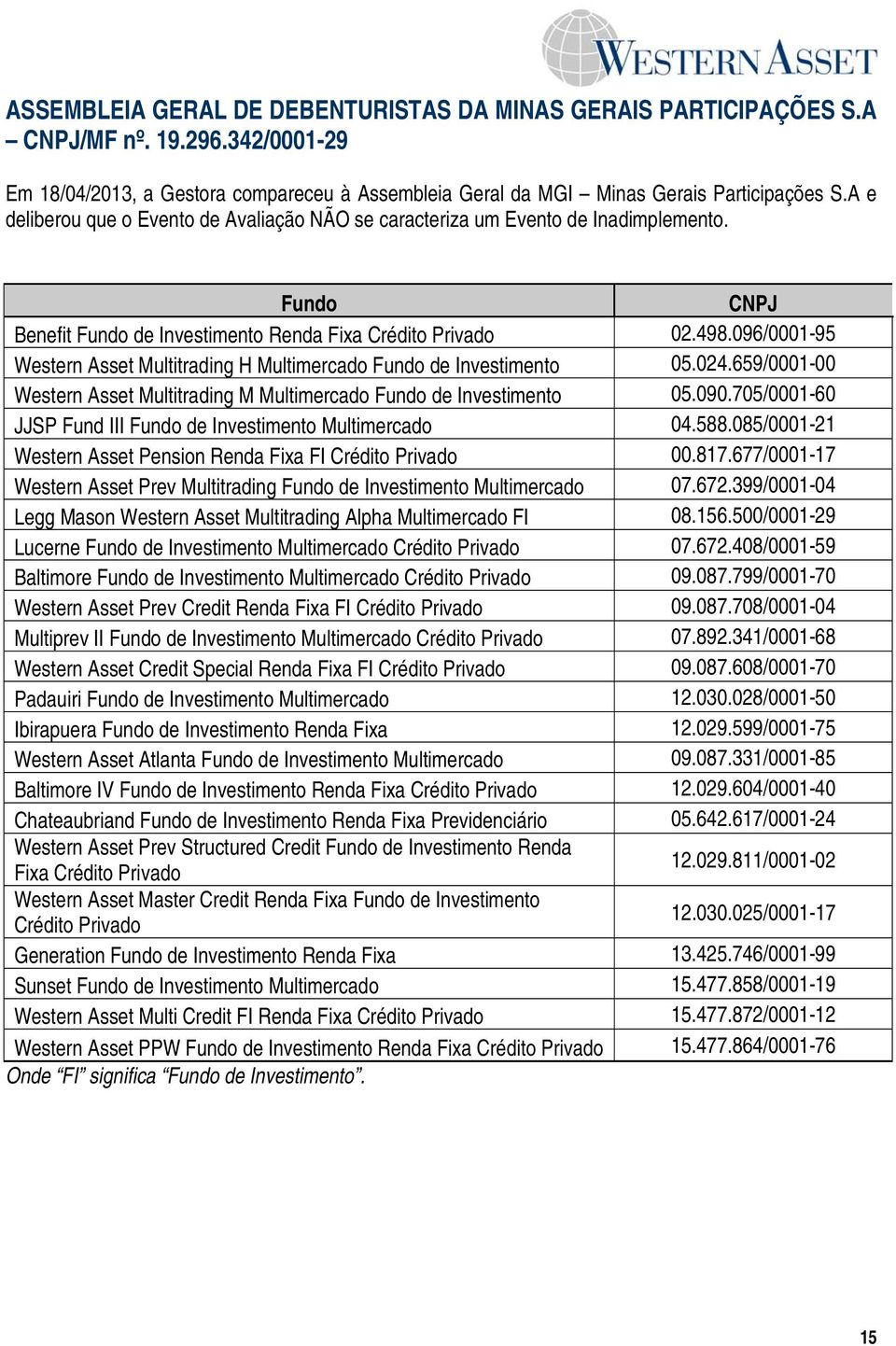 096/0001-95 Western Asset Multitrading H Multimercado de Investimento 05.024.659/0001-00 Western Asset Multitrading M Multimercado de Investimento 05.090.