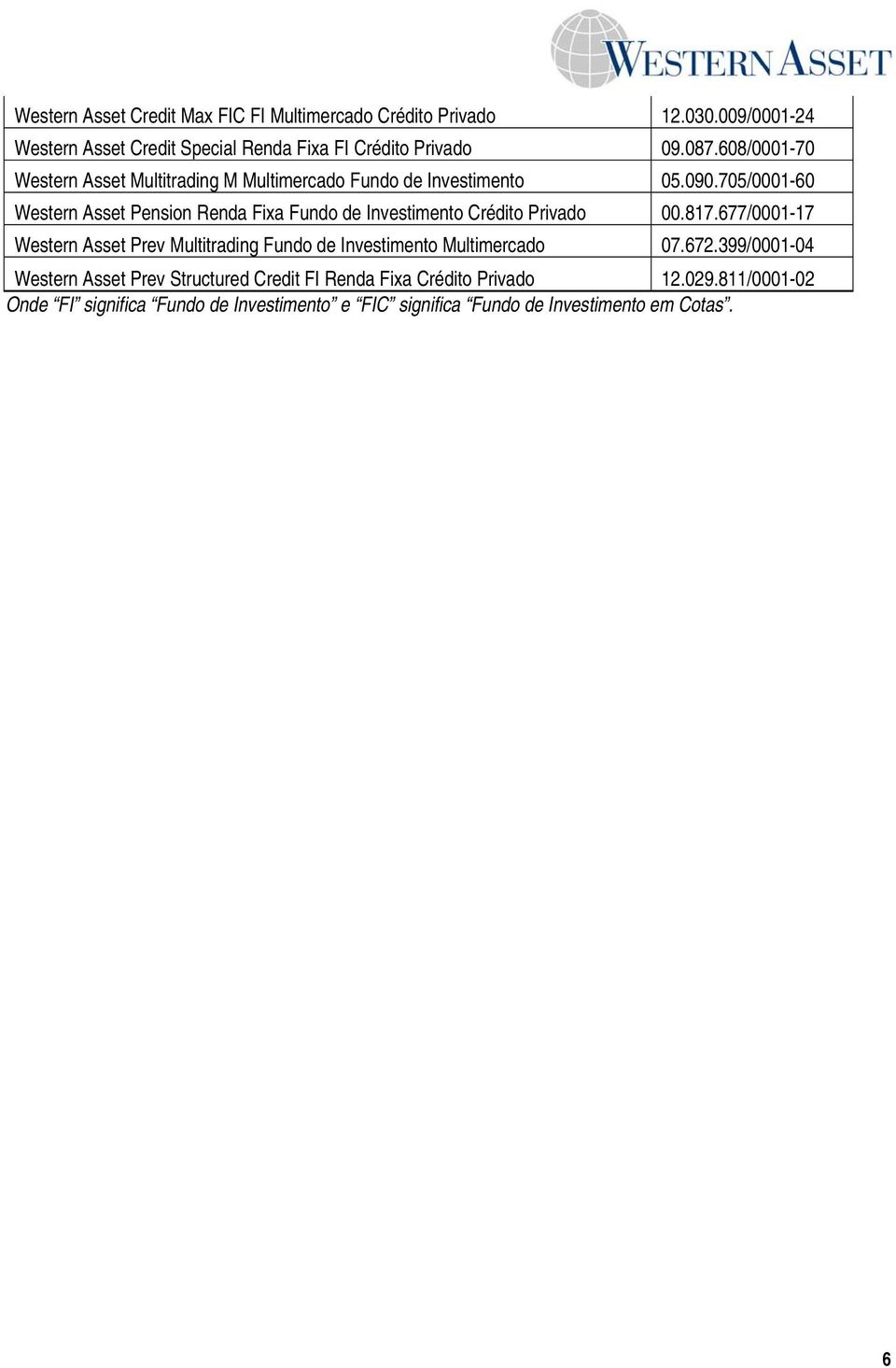 705/0001-60 Western Asset Pension Renda Fixa de Investimento Crédito Privado 00.817.