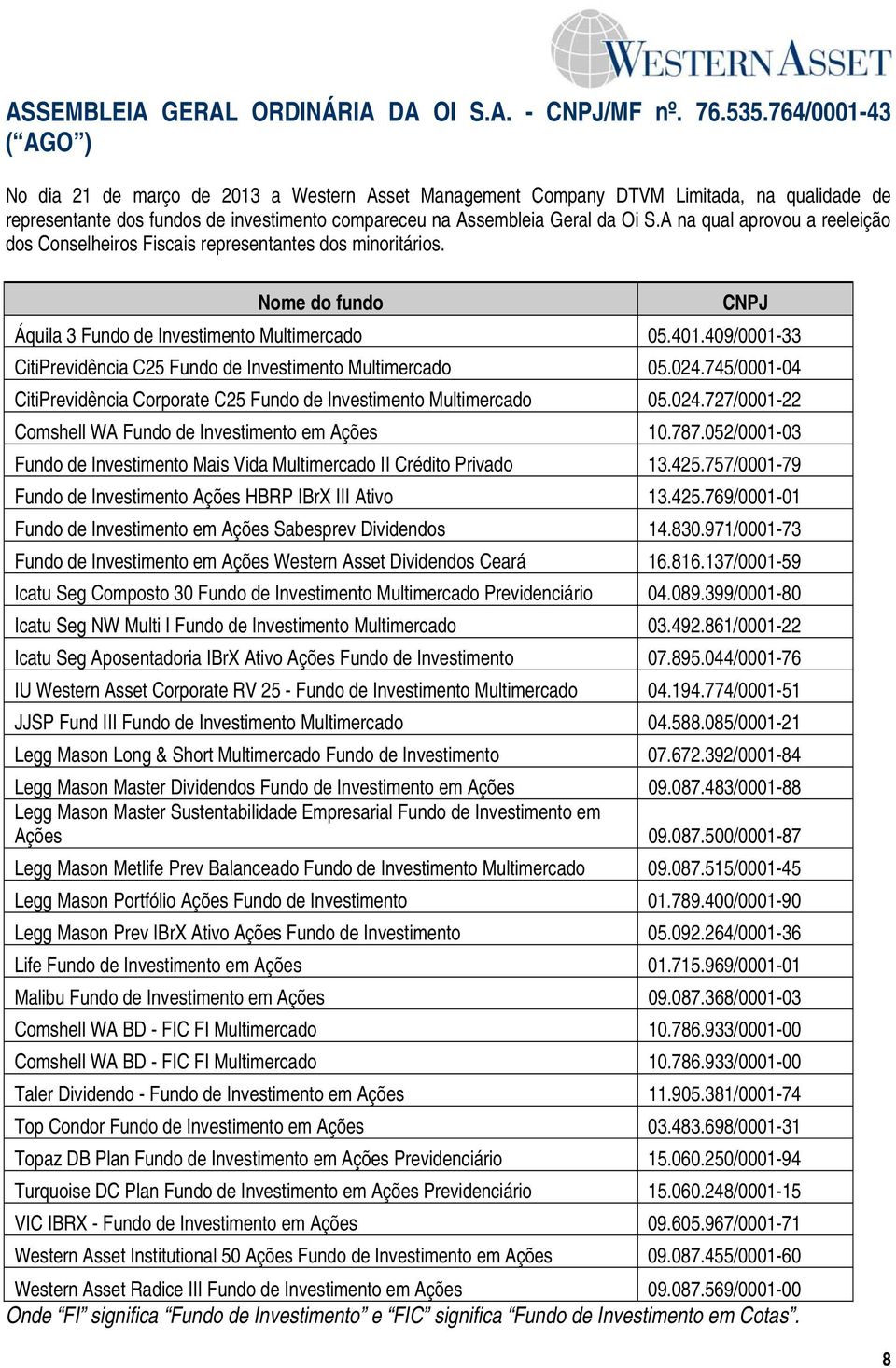 A na qual aprovou a reeleição dos Conselheiros Fiscais representantes dos minoritários. Nome do fundo Áquila 3 de Investimento Multimercado 05.401.