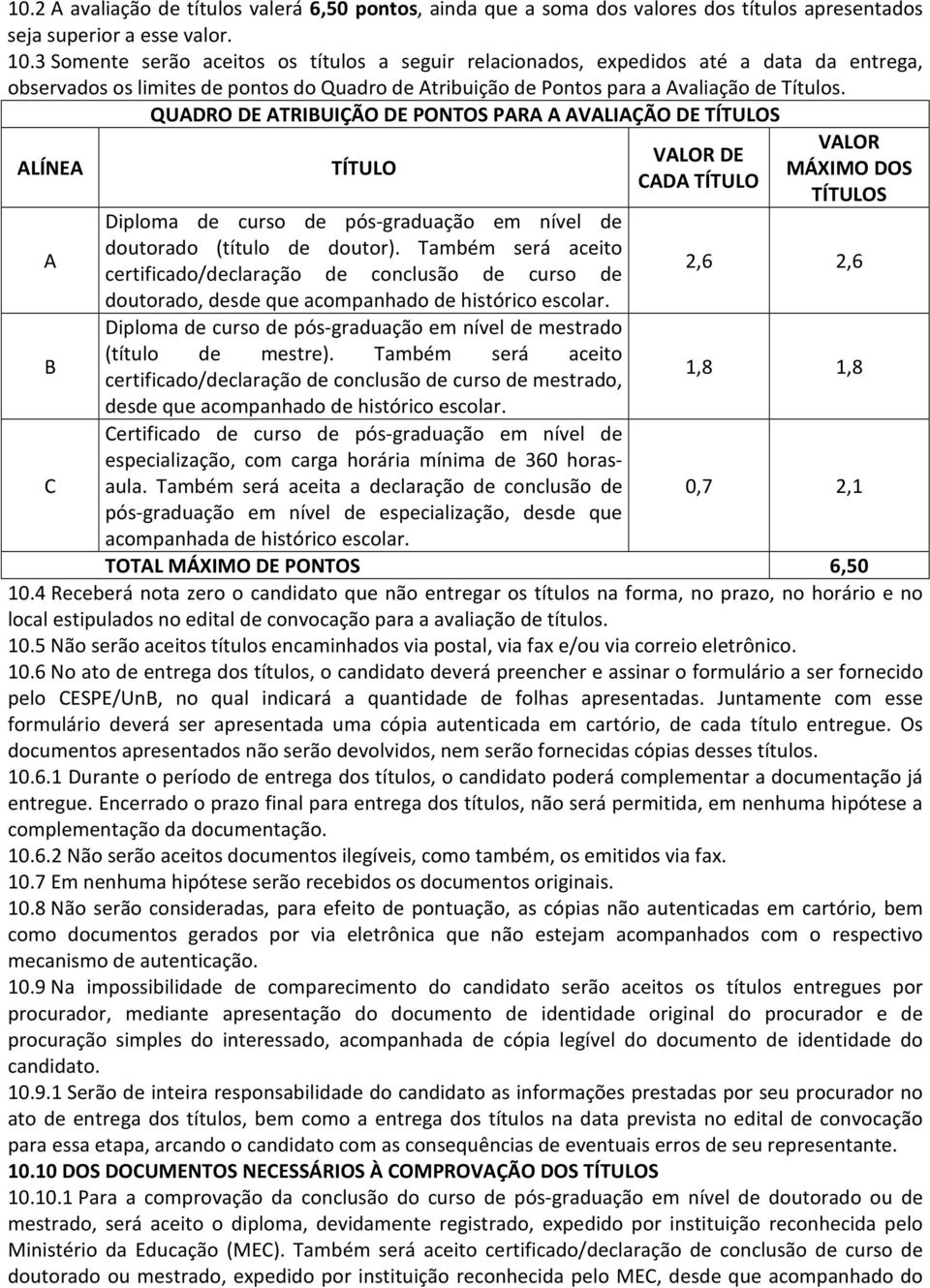 QUADRO DE ATRIBUIÇÃO DE PONTOS PARA A AVALIAÇÃO DE TÍTULOS ALÍNEA A B C TÍTULO Diploma de curso de pós-graduação em nível de doutorado (título de doutor).