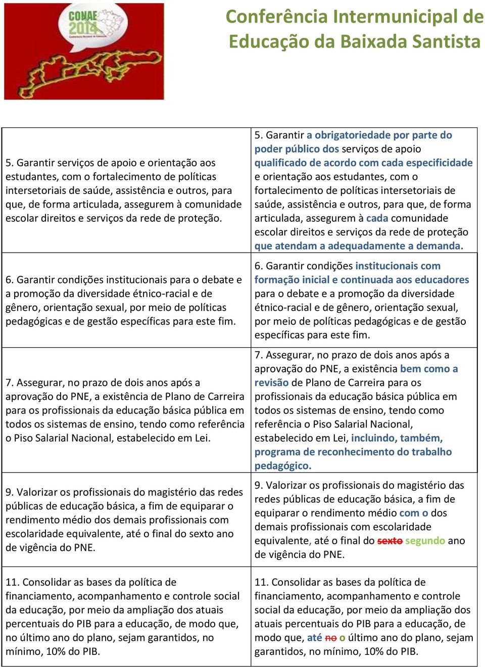 Garantir condições institucionais para o debate e a promoção da diversidade étnico-racial e de gênero, orientação sexual, por meio de políticas pedagógicas e de gestão específicas para este fim. 7.