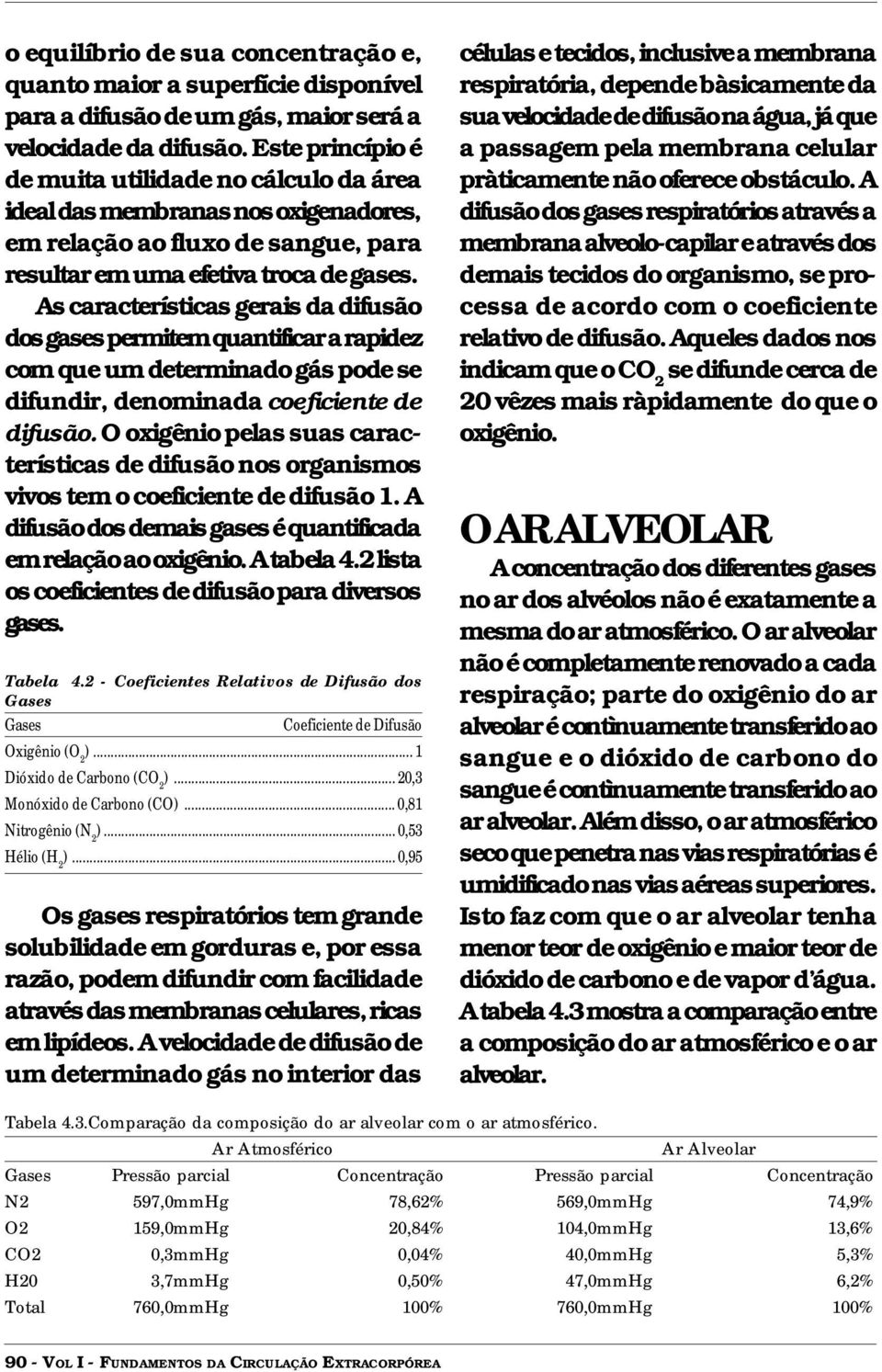 As características gerais da difusão dos gases permitem quantificar a rapidez com que um determinado gás pode se difundir, denominada coeficiente de difusão.