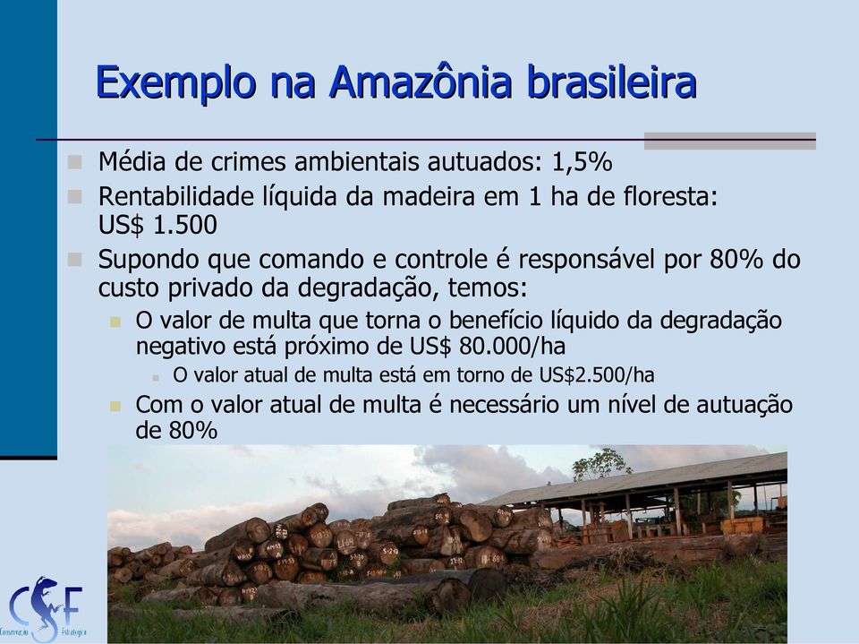 500 Supondo que comando e controle é responsável por 80% do custo privado da degradação, temos: O valor de