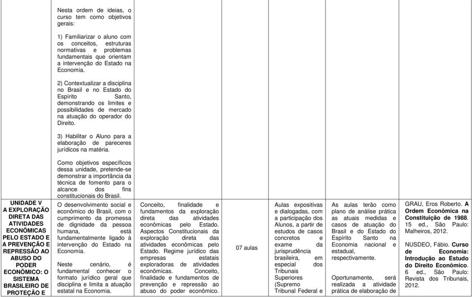 estatal na Conceito, finalidade e fundamentos da exploração direta das atividades econômicas pelo Estado.