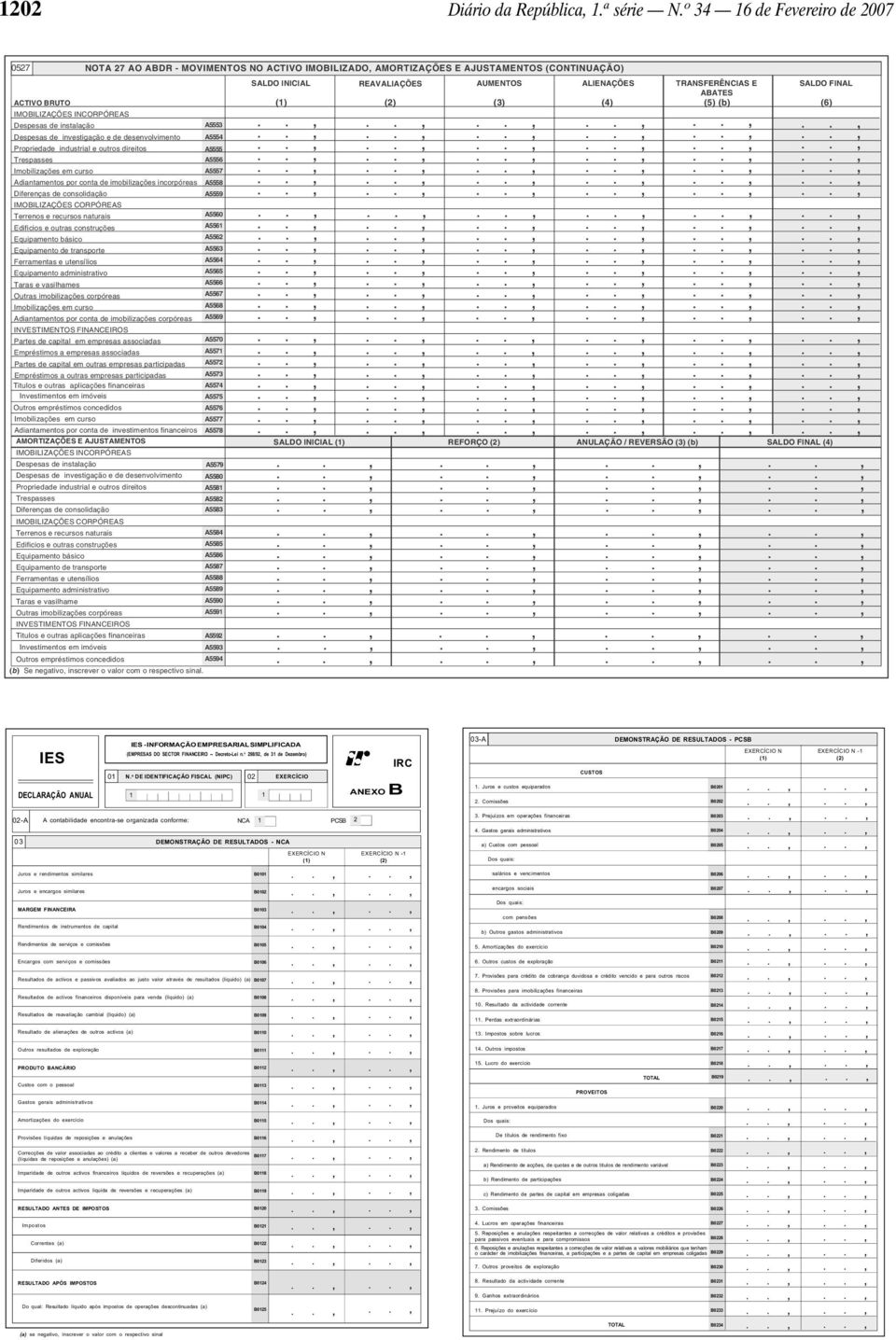 industrial e outros direitos A5555 Trespasses A5556 A5557 Adiantamentos por conta de imobilizações incorpóreas A5558 Diferenças de consolidação A5559 IMOBILIZAÇÕES CORPÓREAS Terrenos e recursos