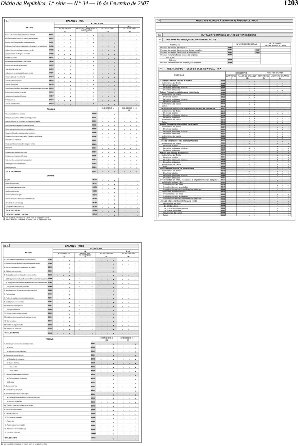 maturidade Activos com acordo de recompra Derivados de cobertura Activos não correntes detidos para venda Propriedades de investimento activos tangíveis Activos intangíveis Investimentos em filiais