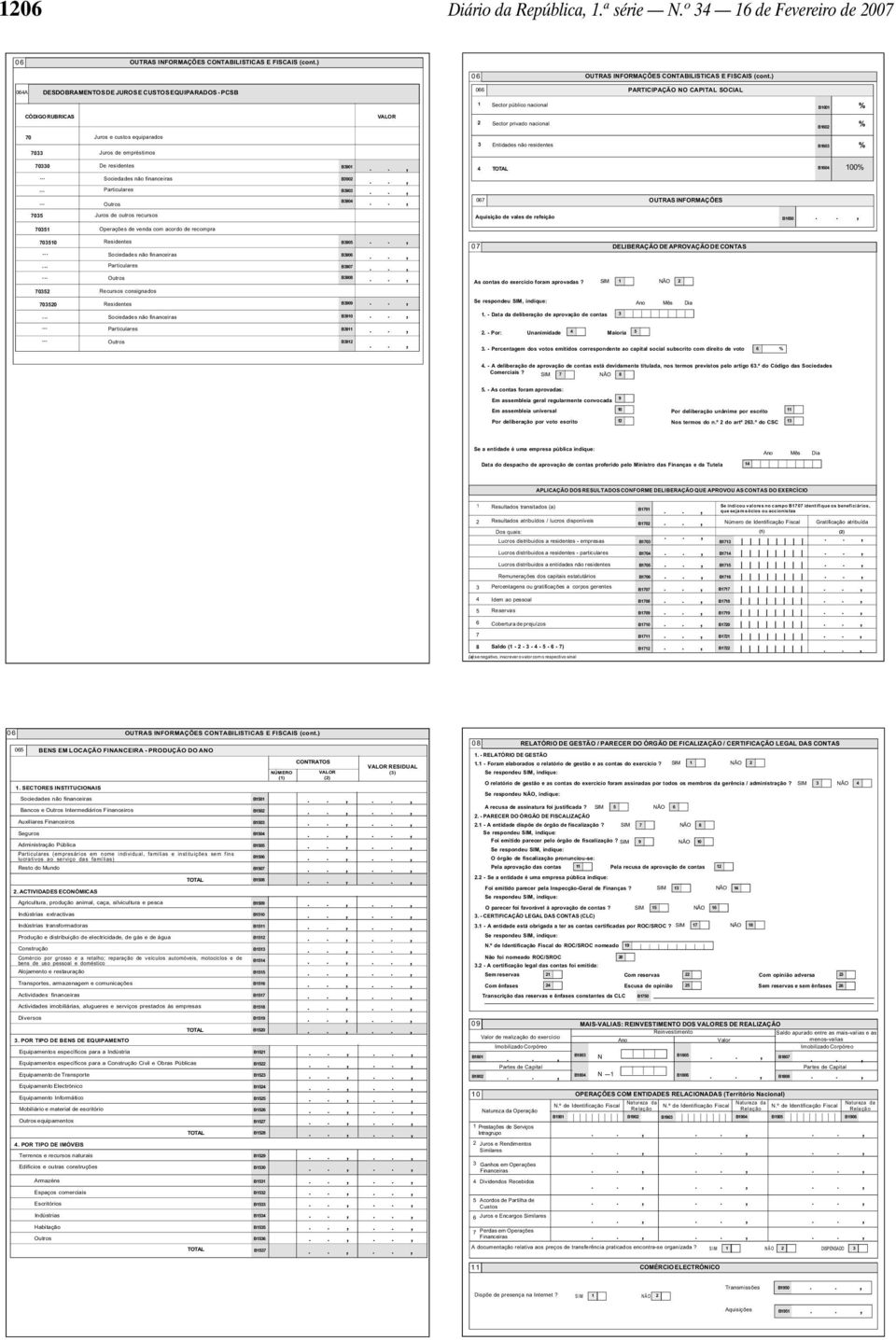 residentes B603 70330 7035 De residentes Sociedades não financeiras Particulares Juros de outros recursos B390 B390 B3903 B3904 4 067 OUTRAS INFORMAÇÕES Aquisição de vales de refeição B650 B604 00