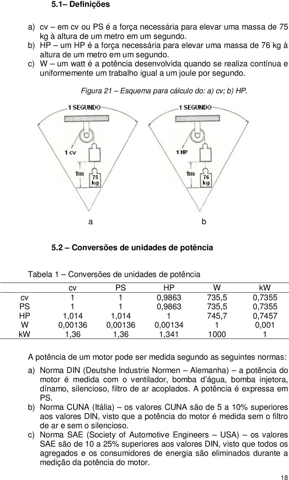 c) W um watt é a potência desenvolvida quando se realiza contínua e uniformemente um trabalho igual a um joule por segundo. Figura 21 Esquema para cálculo do: a) cv; b) HP. a b 5.