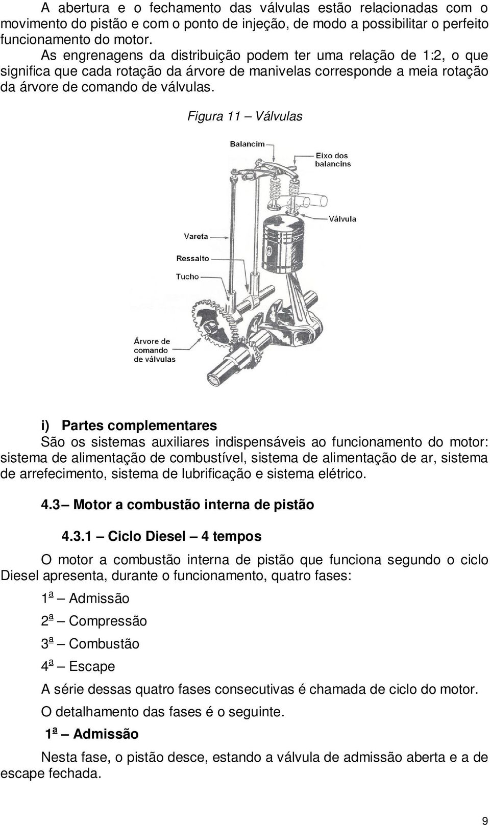 Figura 11 Válvulas i) Partes complementares São os sistemas auxiliares indispensáveis ao funcionamento do motor: sistema de alimentação de combustível, sistema de alimentação de ar, sistema de