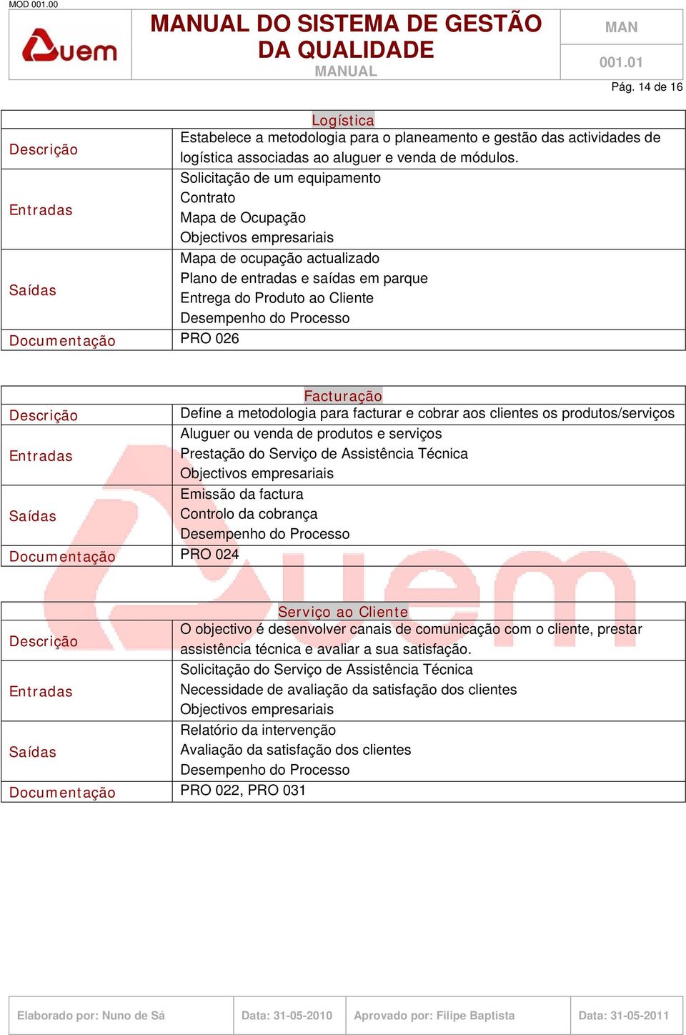 Facturação Define a metodologia para facturar e cobrar aos clientes os produtos/serviços Aluguer ou venda de produtos e serviços Prestação do Serviço de Assistência Técnica Emissão da factura