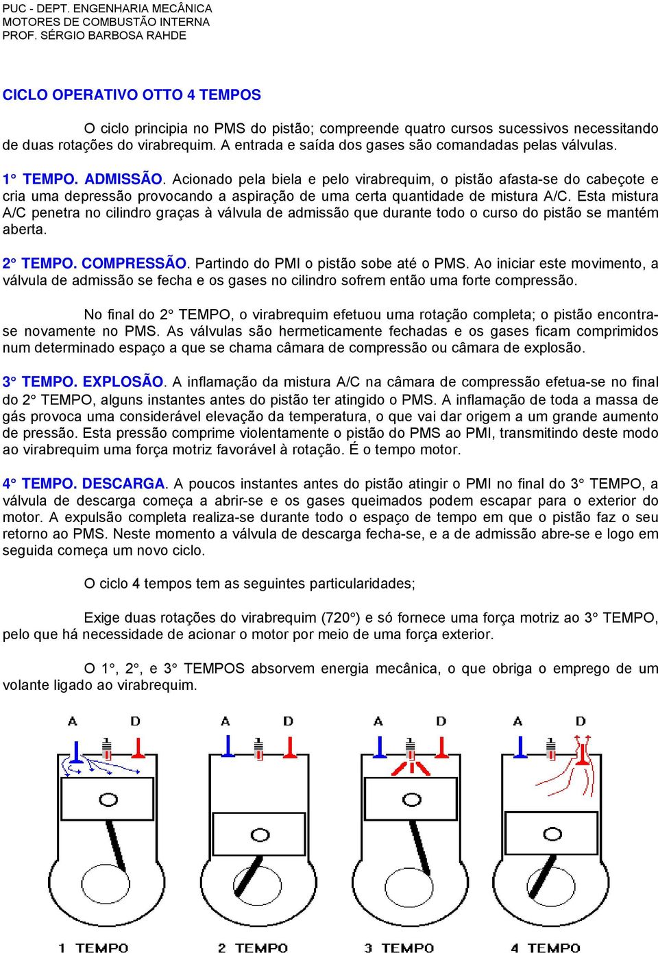 Acionado pela biela e pelo virabrequim, o pistão afasta-se do cabeçote e cria uma depressão provocando a aspiração de uma certa quantidade de mistura A/C.