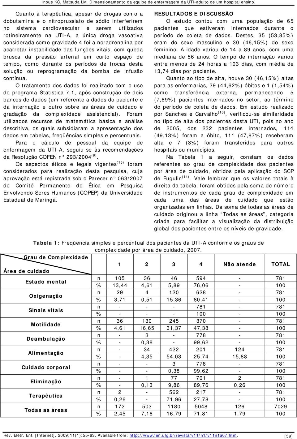 desta solução ou reprogramação da bomba de infusão contínua. O tratamento dos dados foi realizado com o uso do programa Statistica 7.