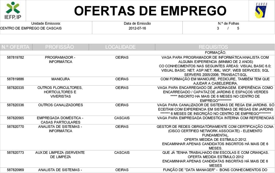 VAGA PARA PROGRAMADOR DE /ANALISTA COM ALGUMA EXPERIENCIA (MINIMO DE 2 ANOS) CO CONHECIMENTOS NAS SEGUINTES ÁREAS: VISUAL BASIC 6.0; VISUAL BASIC. NET; ASP.