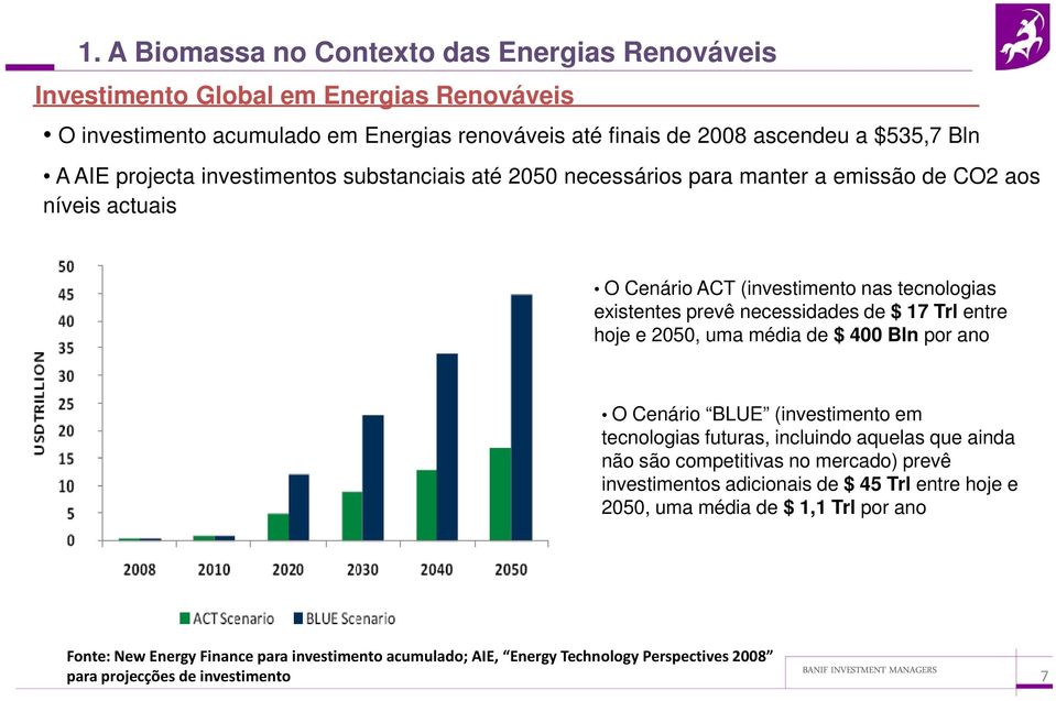 entre hoje e 2050, uma média de $ 400 Bln por ano O Cenário BLUE (investimento em tecnologias futuras, incluindo aquelas que ainda não são competitivas no mercado) prevê investimentos