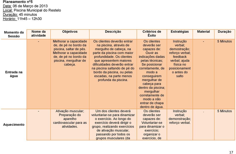 - Ativação muscular; Preparação do aparelho cardiovascular para as atividades. deverão entrar na piscina, através de mergulho de cabeça, na parte da piscina com maior profundidade.