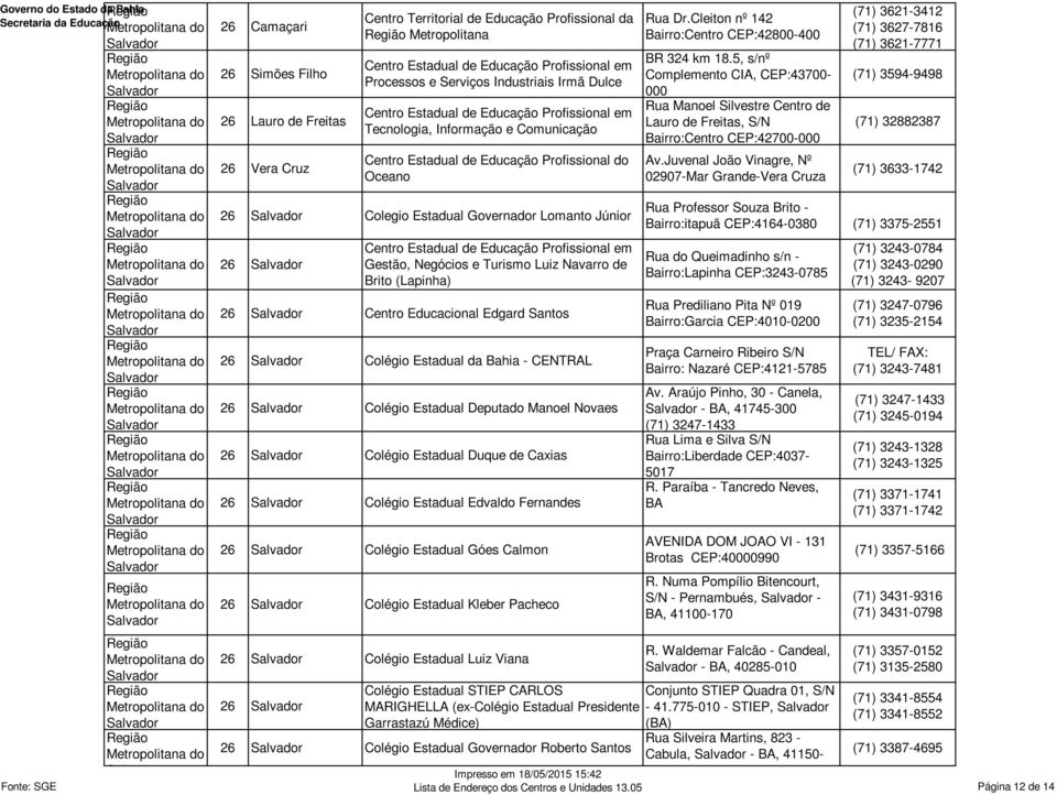 Santos 26 Colégio Estadual da Bahia - CENTRAL 26 Colégio Estadual Deputado Manoel Novaes 26 Colégio Estadual Duque de Caxias 26 Colégio Estadual Edvaldo Fernandes 26 Colégio Estadual Góes Calmon 26