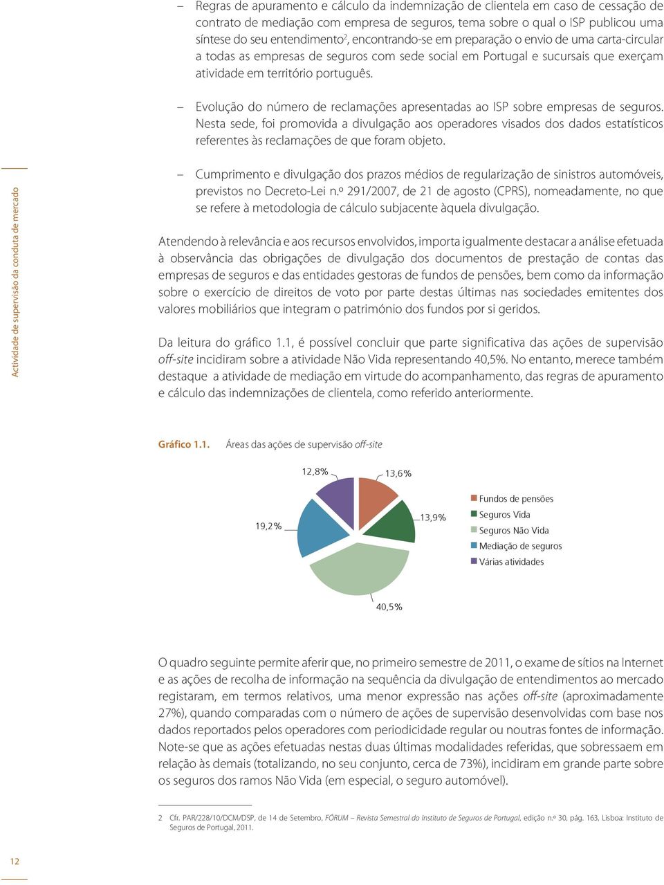 Evolução do número de reclamações apresentadas ao ISP sobre empresas de seguros.