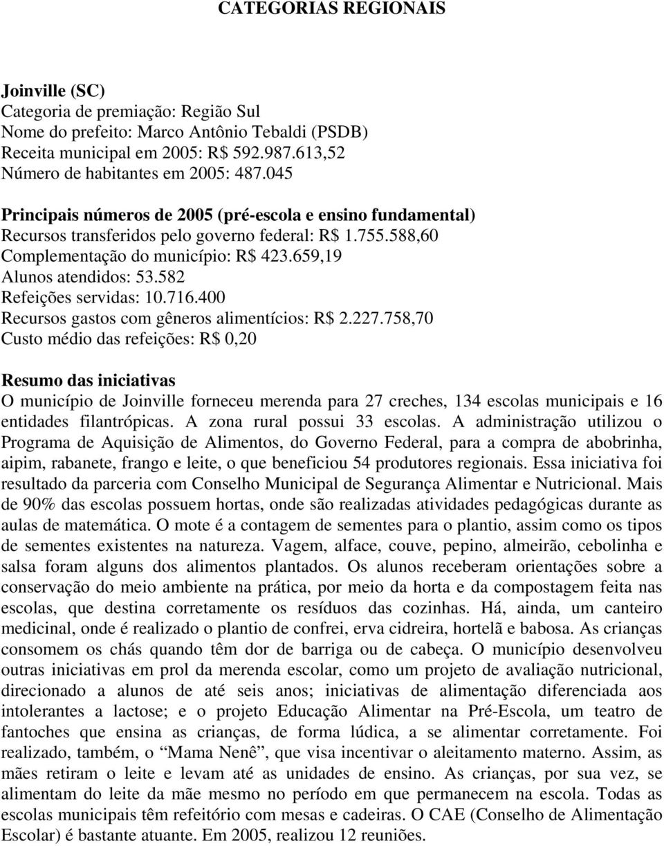 400 Recursos gastos com gêneros alimentícios: R$ 2.227.