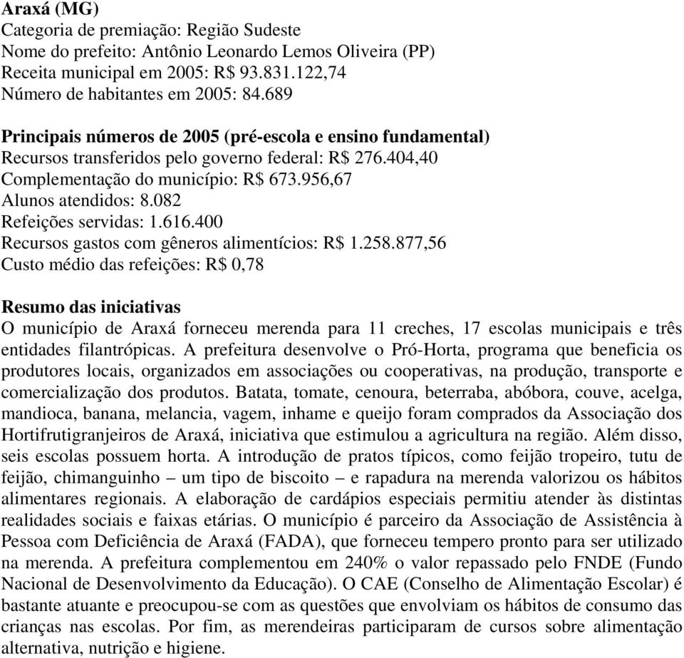 400 Recursos gastos com gêneros alimentícios: R$ 1.258.