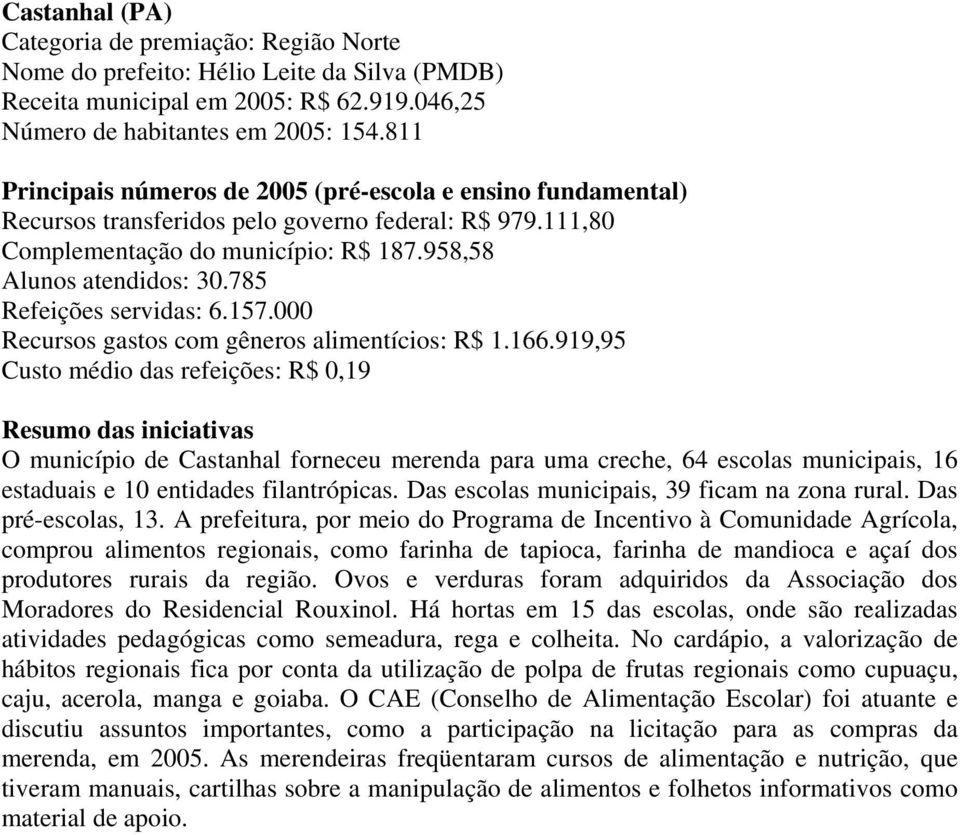 000 Recursos gastos com gêneros alimentícios: R$ 1.166.