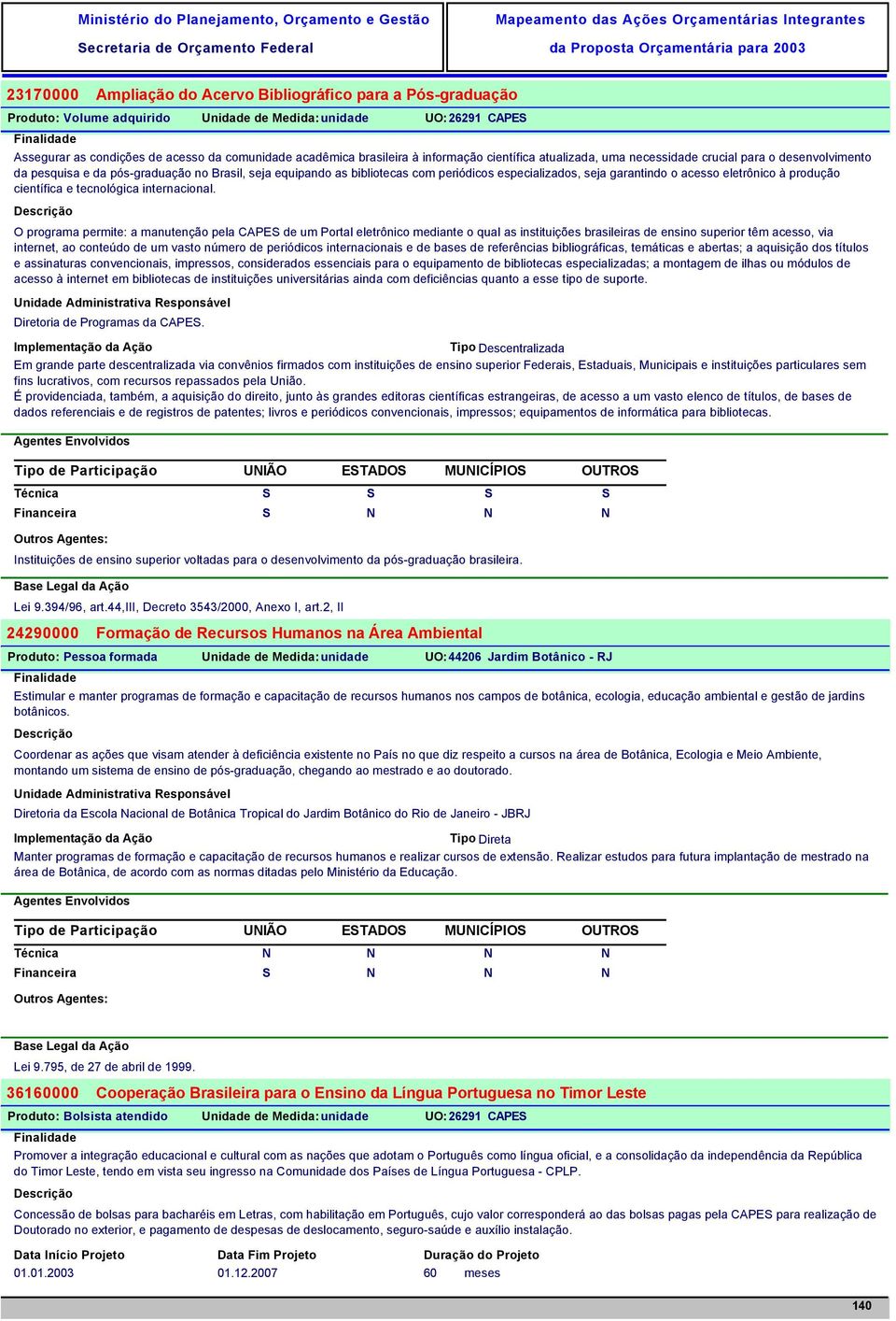 seja garantindo o acesso eletrônico à produção científica e tecnológica internacional.