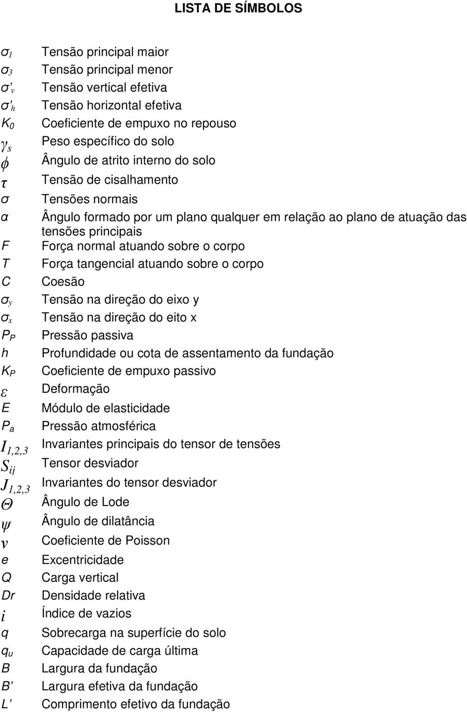 de atuação das tensões principais Força normal atuando sobre o corpo Força tangencial atuando sobre o corpo Coesão Tensão na direção do eixo y Tensão na direção do eito x Pressão passiva Profundidade