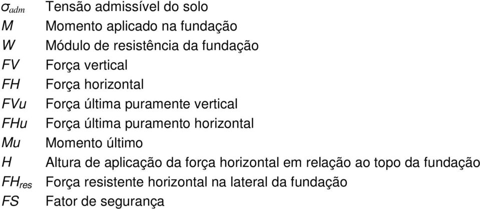 vertical Força última puramento horizontal Momento último Altura de aplicação da força