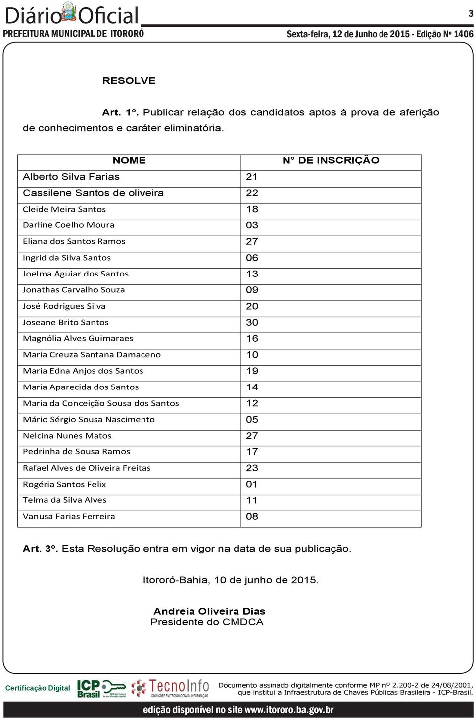 Carvalho Souza 09 José Rodrigues Silva 20 Joseane Brito Santos 30 Magnólia Alves Guimaraes 16 Maria Creuza Santana Damaceno 10 Maria Edna Anjos dos Santos 19 Maria Aparecida dos Santos 14 Maria da