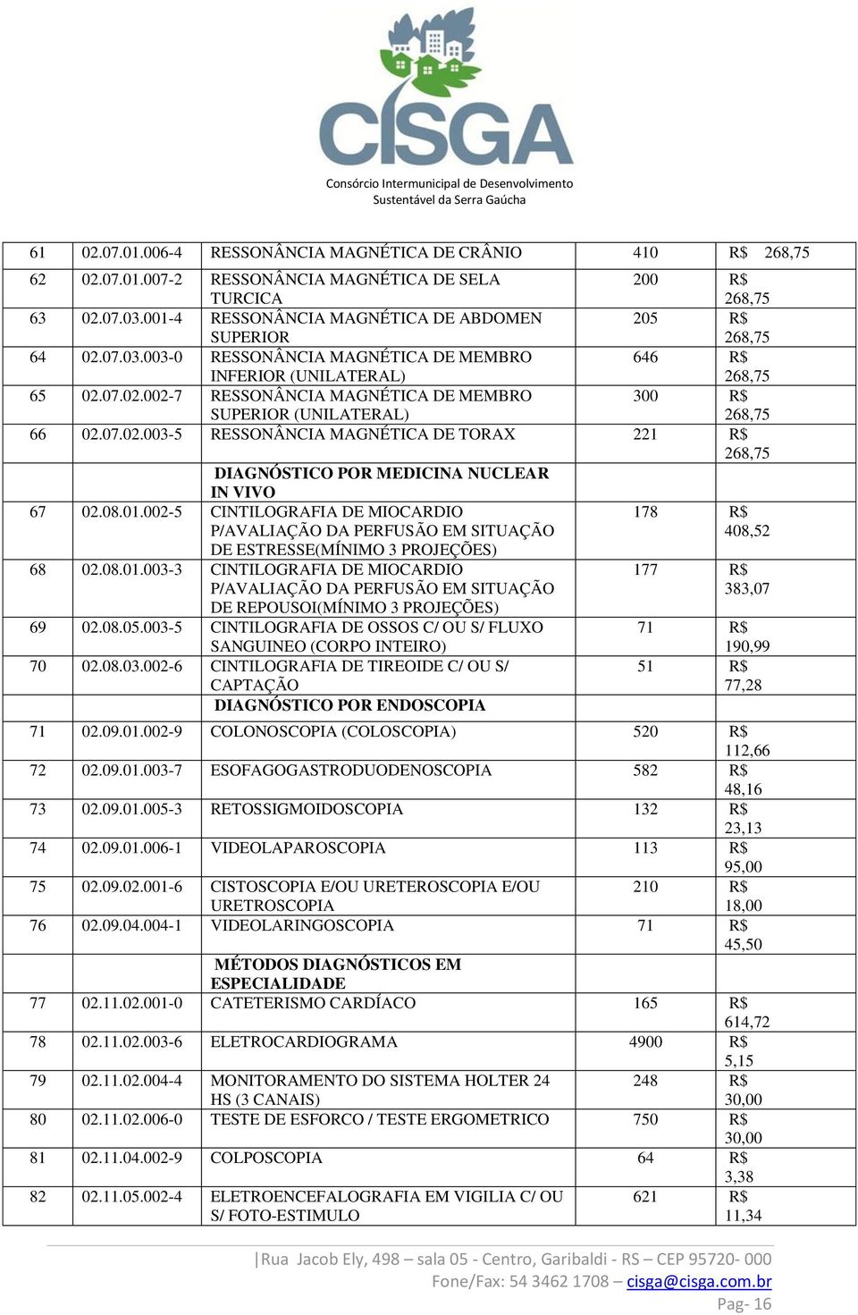 07.02.003-5 RESSONÂNCIA MAGNÉTICA DE TORAX 221 R$ 268,75 DIAGNÓSTICO POR MEDICINA NUCLEAR IN VIVO 67 02.08.01.