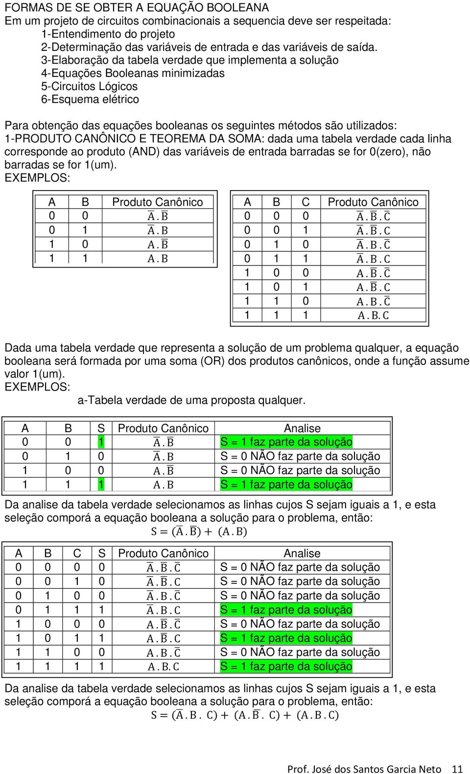 3-Elaboração da tabela verdade que implementa a solução 4-Equações Booleanas minimizadas 5-Circuitos Lógicos 6-Esquema elétrico Para obtenção das equações booleanas os seguintes métodos são