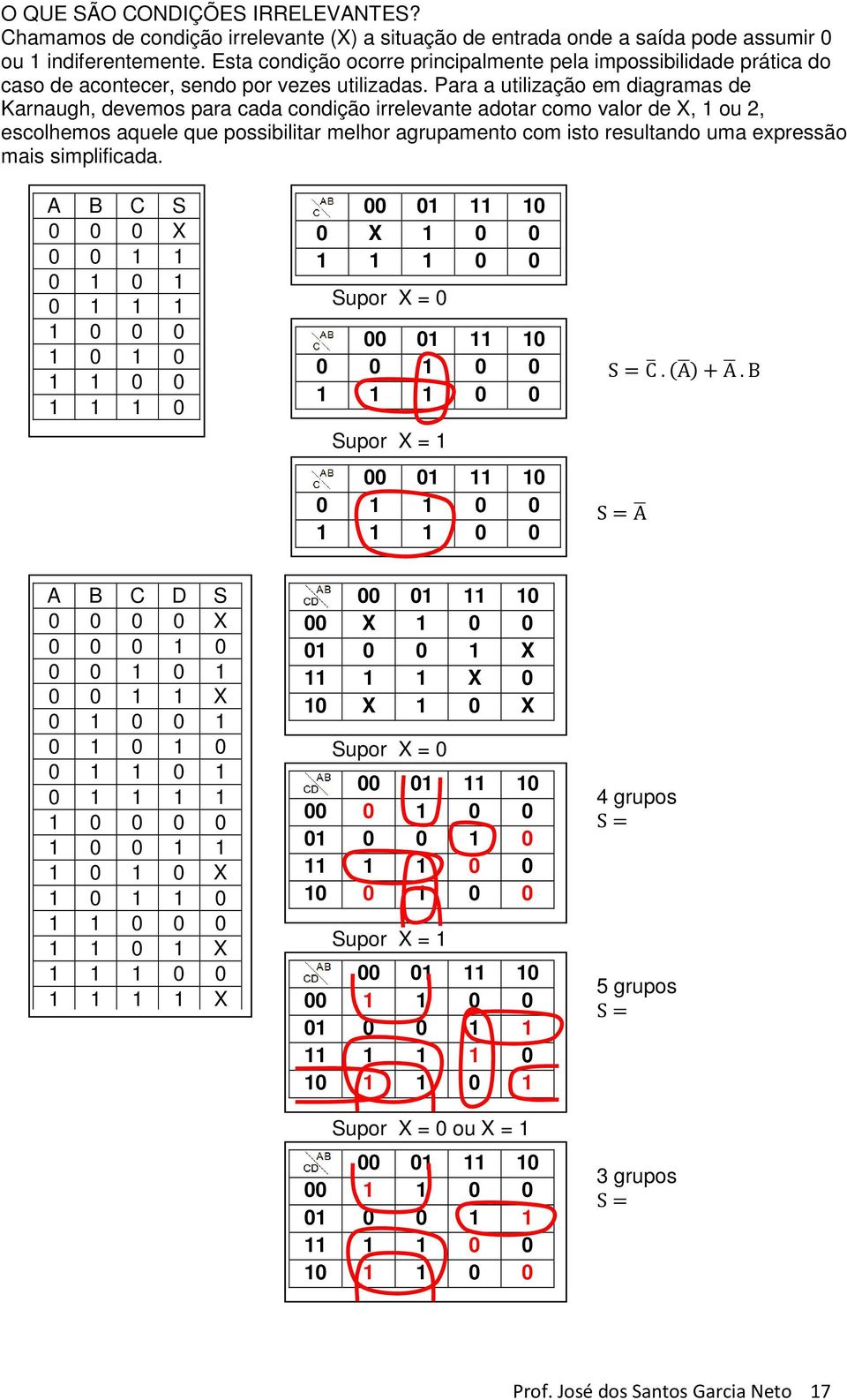 Para a utilização em diagramas de Karnaugh, devemos para cada condição irrelevante adotar como valor de X, 1 ou 2, escolhemos aquele que possibilitar melhor agrupamento com isto resultando uma