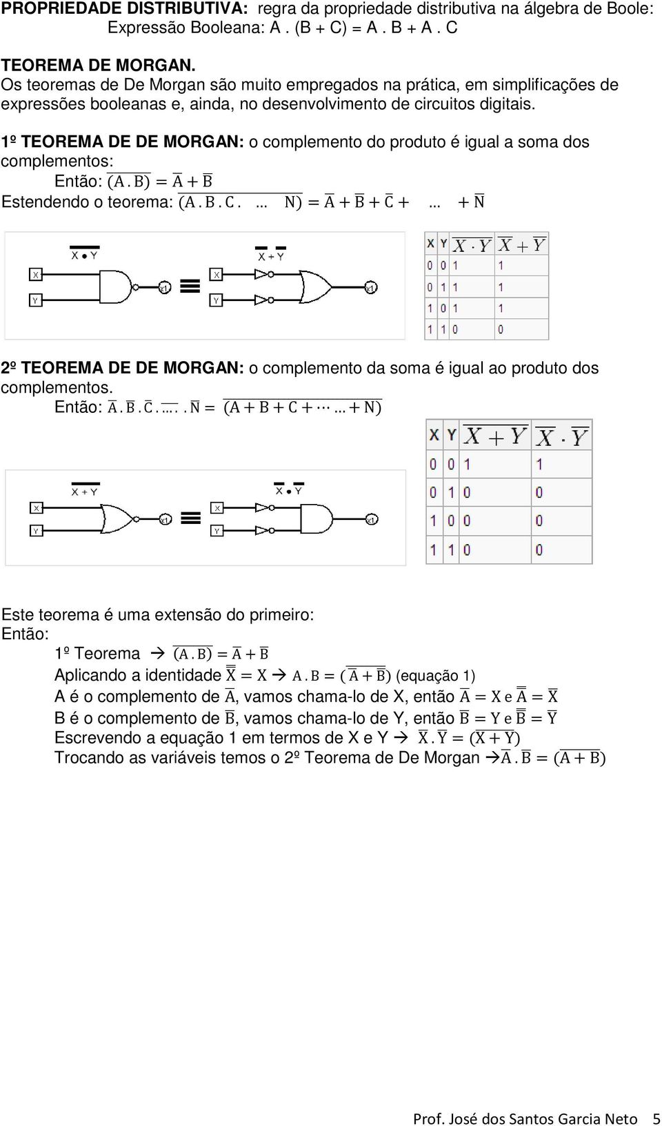1º TEOREMA DE DE MORGAN: o complemento do produto é igual a soma dos complementos: Então: A A B.B Estendendo o teorema: A A B C.